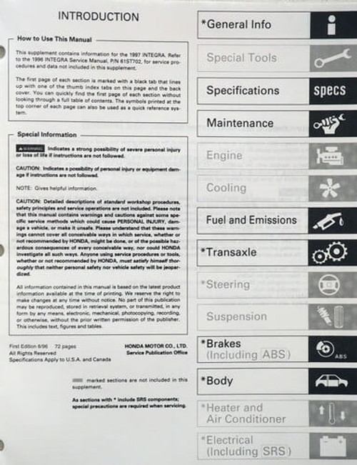 1997 Acura Integra Service Manual Table of Contents