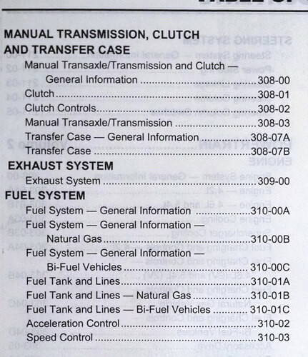 2003 Ford F-150 Workshop Manuals Table of Contents 2