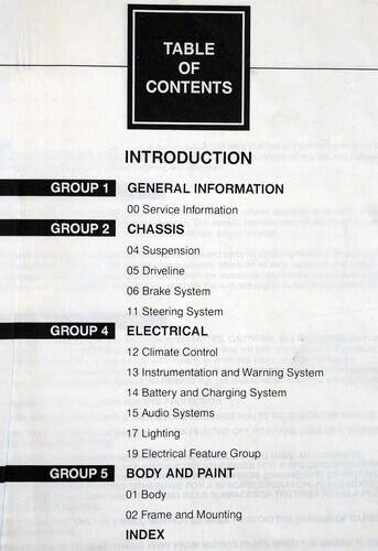 1998 Ford F-150 F-250 Workshop Manuals on CD Table of Contents 1