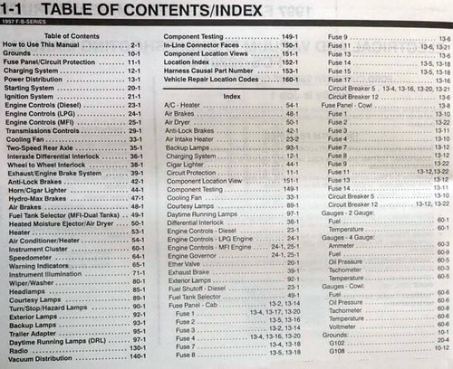 1997 Ford F&B 700, 800, 900 Electrical & Vacuum Troubleshooting Manual Table of Contents 1