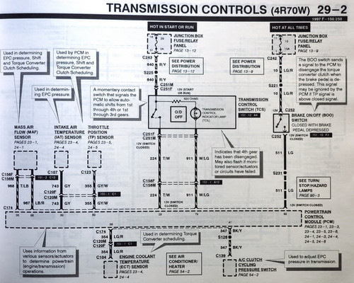 1997 Ford F150 F250 Electrical & Vacuum Troubleshooting Manual