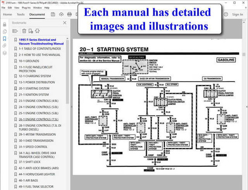 1995 Ford F150-350 Electrical and Vacuum Troubleshooting Manual 