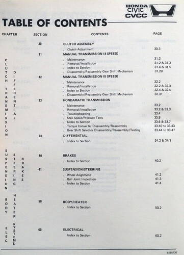 1977 Honda Civic CVCC Service Manual 