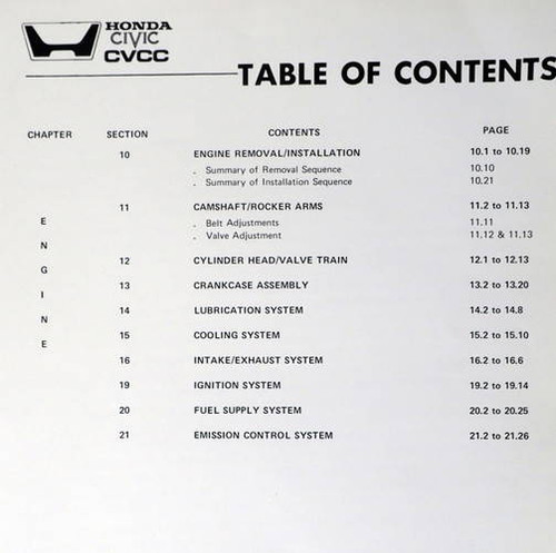 1975 Honda Civic CVCC Service Manual 