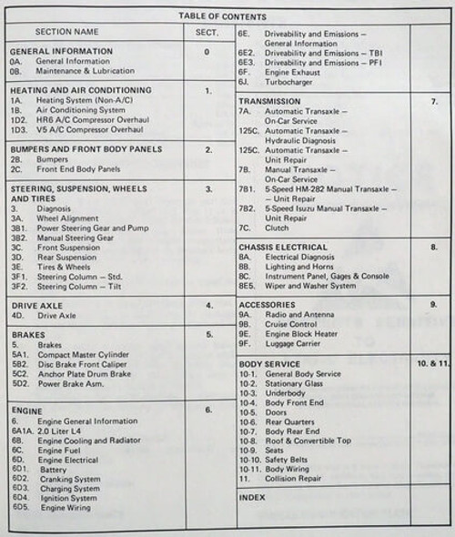 1989 Pontiac Sunbird Service Manual
