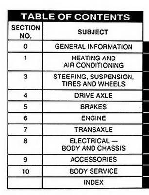1993 Pontiac LeMans Service Manual\n