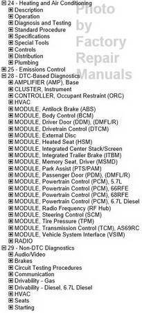 2012 Dodge Ram 3500 Service Information USB Table of Contents 3 (Sample)