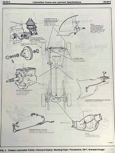 1981 Ford Lincoln Mercury Car Shop Manual Pre-Delivery, Maintenance and Lubrication