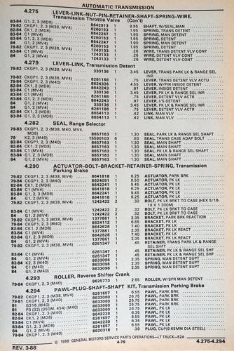 1979-1984 Chevy GMC Pickup Truck Suburban Van Parts Catalog