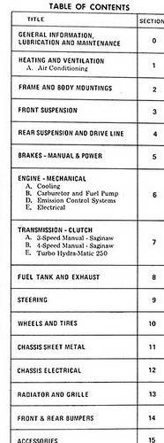 1975 Pontiac Astre Service Manual