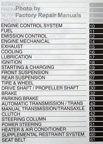 2004 Scion xA Factory Repair Manuals Table of Contents 2