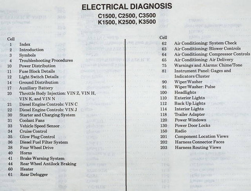 1988 GMC C and K Sierra Pickup Truck Electrical Troubleshooting Manual