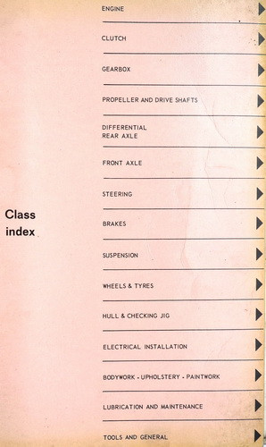 1969-1974 Peugeot 504 Service Manual