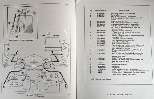 1976 Oldsmobile Hatch Roof Service Manual