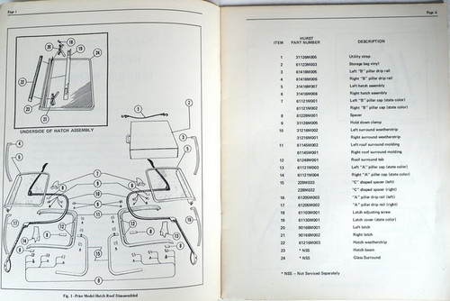 1977 Oldsmobile Hatch Roof Service Manual