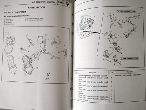 2001 Yamaha XVS650A V Star 650 (XVS650AN/NC) Service Manual Supplement