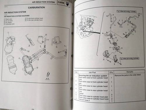 2001 Yamaha XVS650A V Star 650 (XVS650AN/NC) Service Manual Supplement