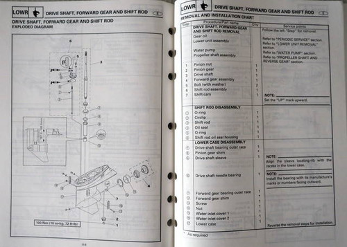 1995 Yamaha Outboard F45A F50A F50B F50U T50U Service Manual Supplement