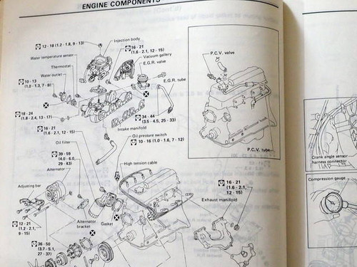 1988 Nissan Van Service Manual
