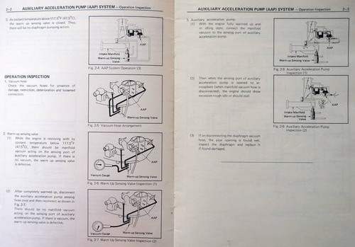 1974 Toyota Engine Shop Repair Manual Supplement for California