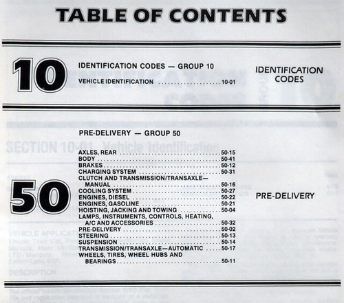 1985 Ford Car Pre-Delivery Shop Manual