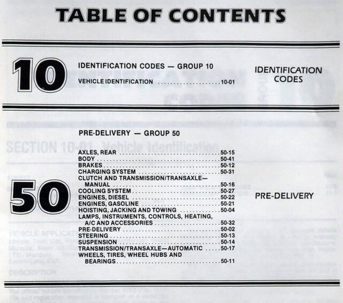 1985 Ford Car Pre-Delivery Shop Manual