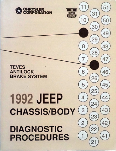 1992 Jeep Teves Anti-Lock Brakes Diagnostic Procedures Service Manual