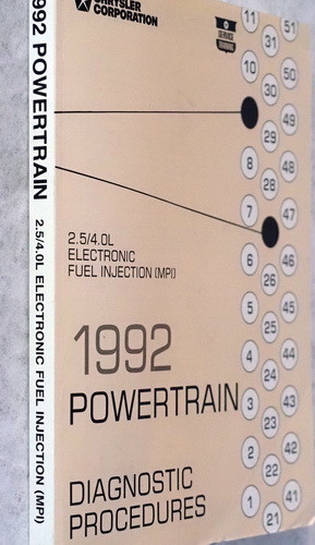 1992 Jeep 2.5L 4.0L EFI MPI Engine Diagnostic Procedures Manual
