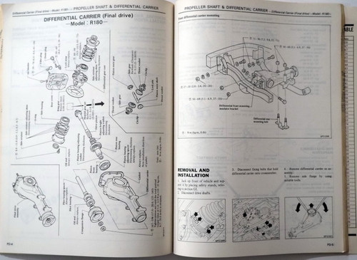 1980 Datsun Pick-up 4WD Service Manual
