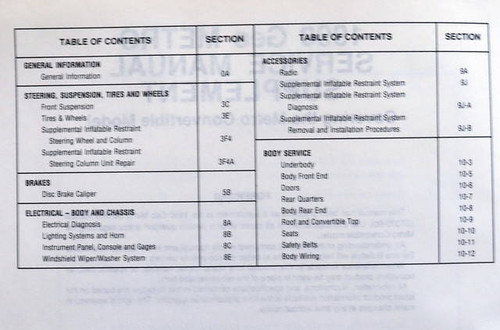 1990 Geo Metro Service Manual Convertible Supplement