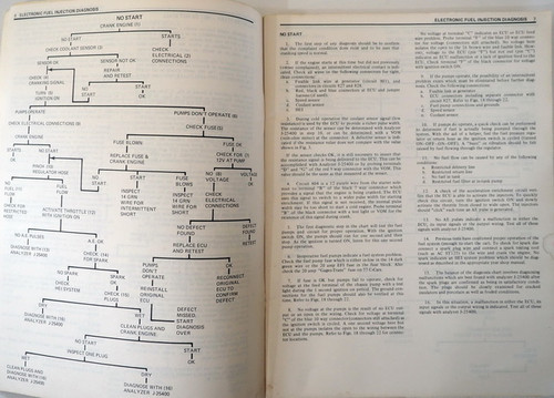 1975-1978 Cadillac Electronic Fuel Injection Diagnosis Manual 