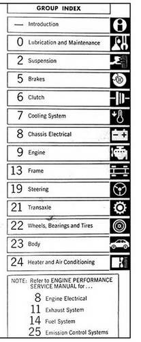 1981 Dodge Omni Aries Plymouth Horizon Reliant Service Manual Set