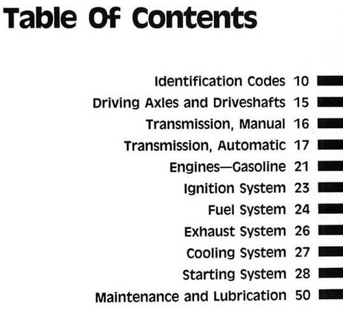 1988 Ford Car Shop Service Repair Manual Volume D Powertrain