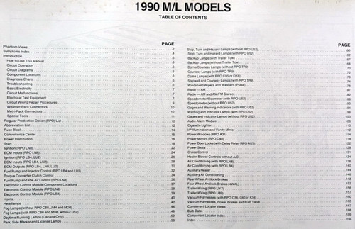 1990 GMC Safari Van Electrical Wiring Diagrams and Diagnosis Manual