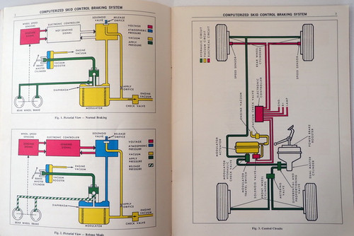 1970 Cadillac Computerized Skid Control Braking System Service Manual
