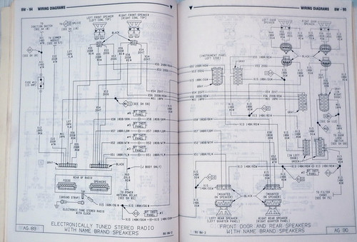1990 Chrysler LeBaron Dodge Daytona Service Manual Wiring Diagrams