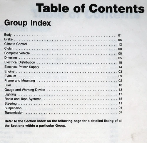 1991 Ford Explorer Shop Manual Supplement
