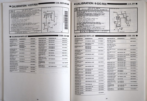 1991 Ford Car & Truck Engine/Emissions Specifications Manual

