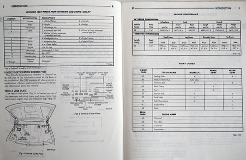 1992 Dodge Monaco Eagle Premier Service Manual
