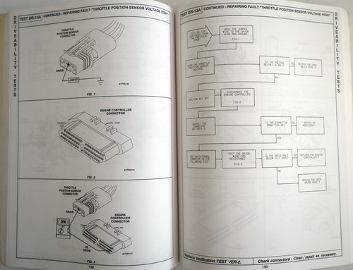 1992 Dodge Truck Van 3.9L 5.2L Engine Powertrain Diagnostic Procedures