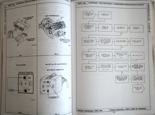 1992 Chrysler Electronic Automatic Transaxle (EATX) Diagnostic Procedures
