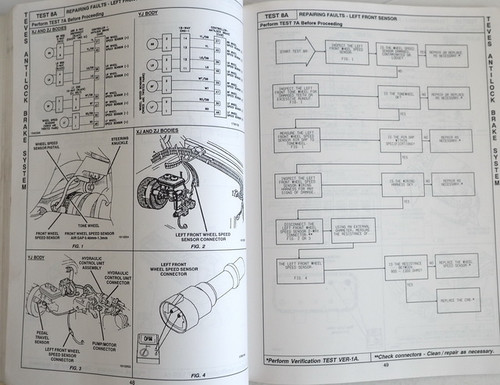 1992 1993 Jeep Teves Anti-Lock Brakes Diagnostic Procedures Manual