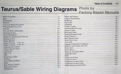 2004 Wiring Diagrams Taurus Sable Ford Table of Contents
