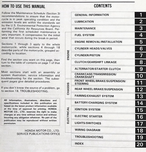 1989 Honda NX125 Service Manual 