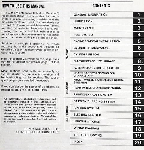 1989 Honda NX125 Service Manual 