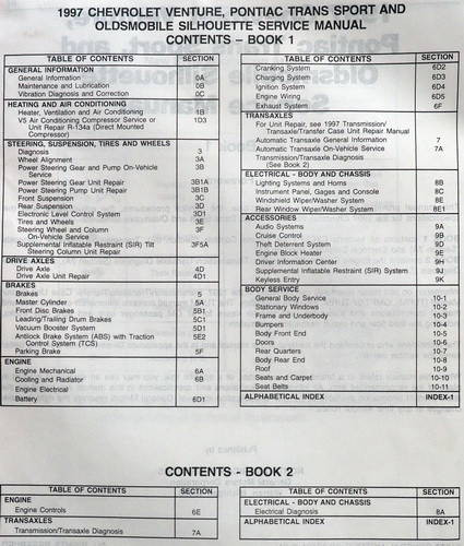 1997 Venture, Silhouette, Trans Sport Service Manual Table of Contents