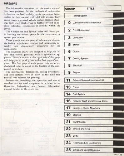 1990 Dodge Dakota Service Manual