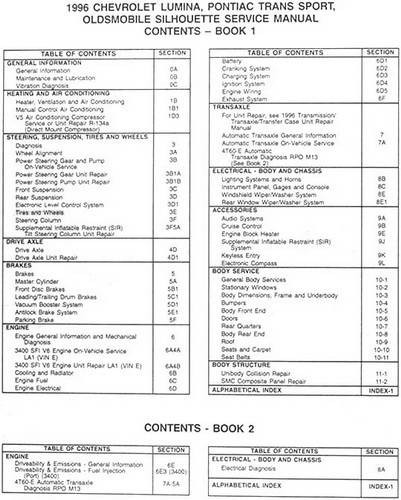 1996 Chevy Lumina Pontiac Trans Sport Olds Silhouette Service Manual Table of Contents