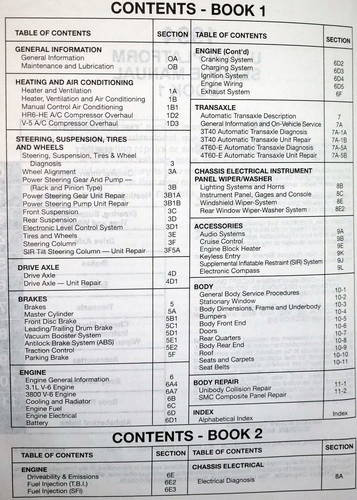1994 Service Manual Lumina Silhouette Trans Sport Table of Contents