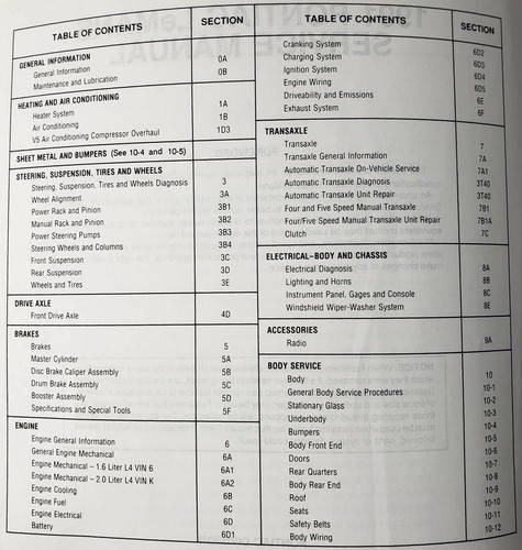 1991 Pontiac LeMans Service Manual Table of Contents